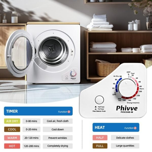 2-5-cu-ft-phivve-electric-dryers-pvsc04d-w-2-40_1000