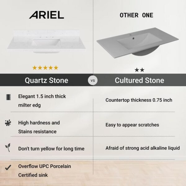 ariel-bathroom-vanity-tops-cq-66-ct-rs-a0_1000