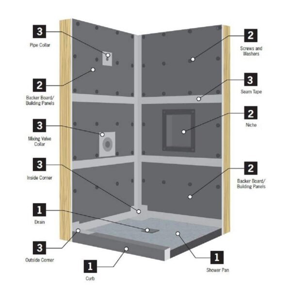 black-everbilt-shower-niches-evb1220n-e1_1000