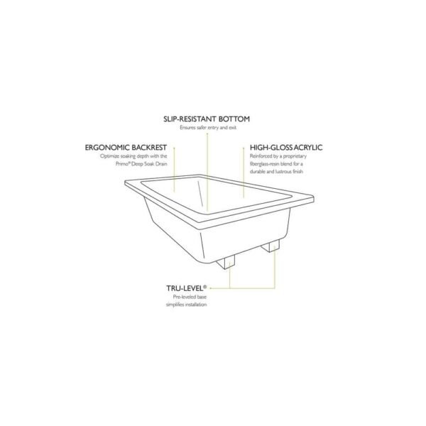 black-jacuzzi-drop-in-tubs-kn05917-c3_1000