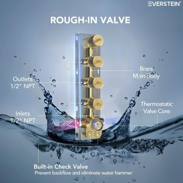 brushed-gold-everstein-dual-shower-heads-sfs-1063-gd16-66_1000