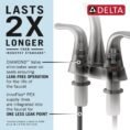 chrome-delta-centerset-bathroom-faucets-520-gpm-dst-a0_1000