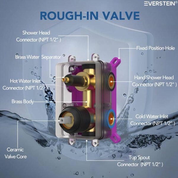 chrome-everstein-bathtub-shower-faucet-combos-m6612ci-10bl-a0_1000
