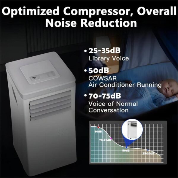 cowsar-portable-air-conditioners-szhd-a4211-8k-e1_1000