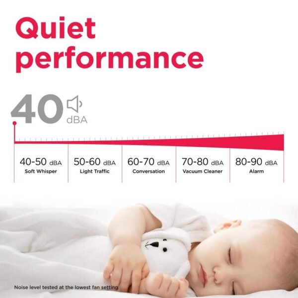 frigidaire-gallery-window-air-conditioners-ghww085te1-40_1000