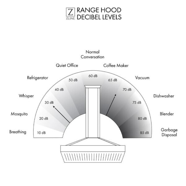 hand-hammered-copper-zline-kitchen-and-bath-wall-mount-range-hoods-kb2-hbxxx-30-44_1000