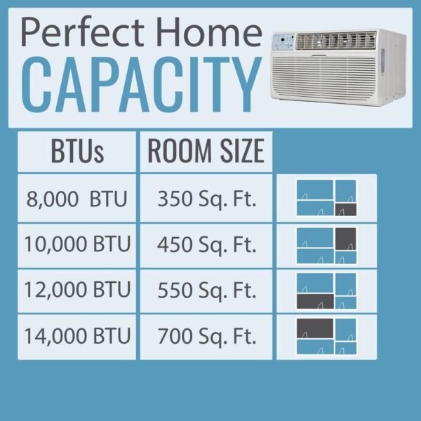 keystone-wall-air-conditioners-kstat10-2hd-40_1000