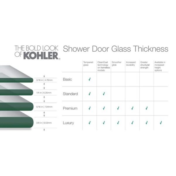 kohler-bathtub-doors-k-709062-l-shp-40_1000
