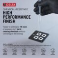 matte-black-delta-widespread-bathroom-faucets-35849lf-bl-a0_1000