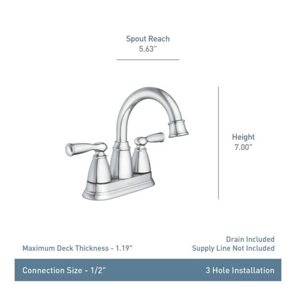 matte-black-moen-centerset-bathroom-faucets-84943bl-40_1000