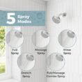 polished-chrome-pfister-fixed-shower-heads-015-ws2-ut01c-e1_1000