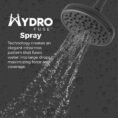 spot-defense-matte-black-pfister-fixed-shower-heads-015-ws2-hf01sdb-40_1000