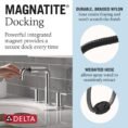 stainless-delta-widespread-bathroom-faucets-35849lf-sspd-a0_1000