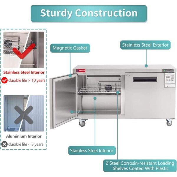 stainless-steel-jeremy-cass-commercial-freezers-hzwcdoe5715-c3_1000