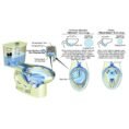 white-american-standard-two-piece-toilets-2887518-020-40_1000