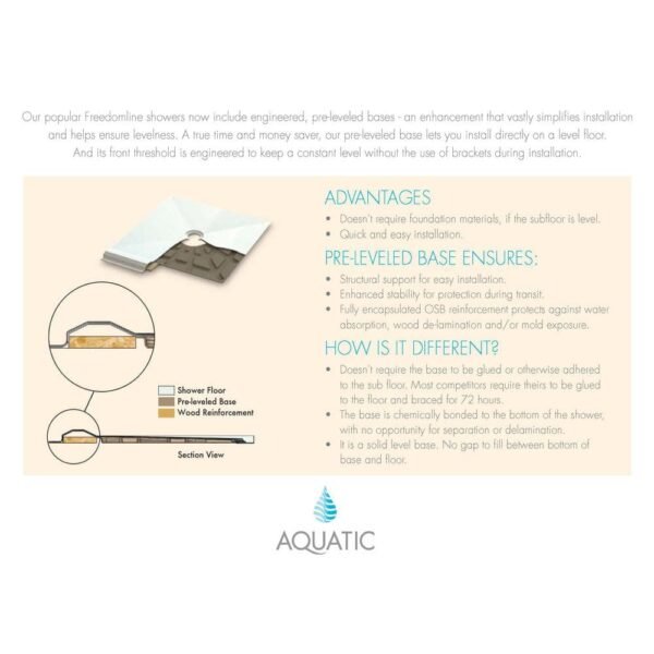 white-aquatic-shower-stalls-kits-727149392017-1d_1000