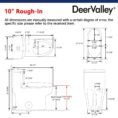 white-deervalley-one-piece-toilets-dv-1f026r-40_1000