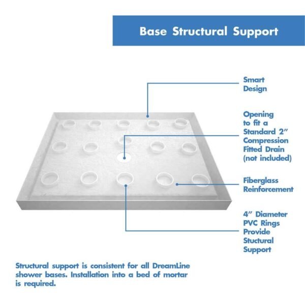 white-dreamline-shower-pans-dlt-1132420-40_1000