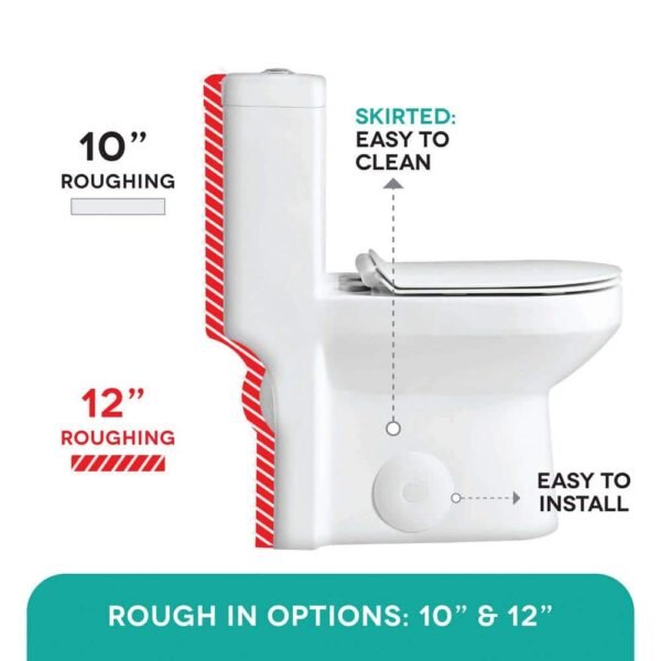 white-fine-fixtures-one-piece-toilets-motb10w-40_1000