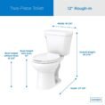 white-gerber-two-piece-toilets-gws31502s-e1_1000