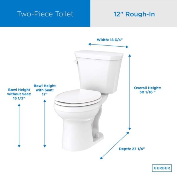 white-gerber-two-piece-toilets-gws31502s-e1_1000