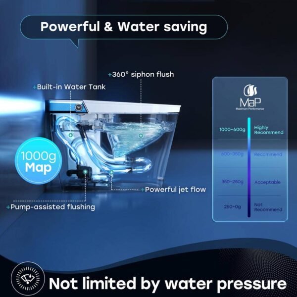 white-horow-bidet-toilets-t38p-40_1000