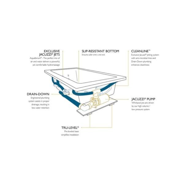 white-jacuzzi-drop-in-tubs-ng11959-c3_1000