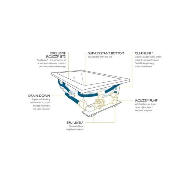 white-jacuzzi-drop-in-tubs-ng82959-c3_1000
