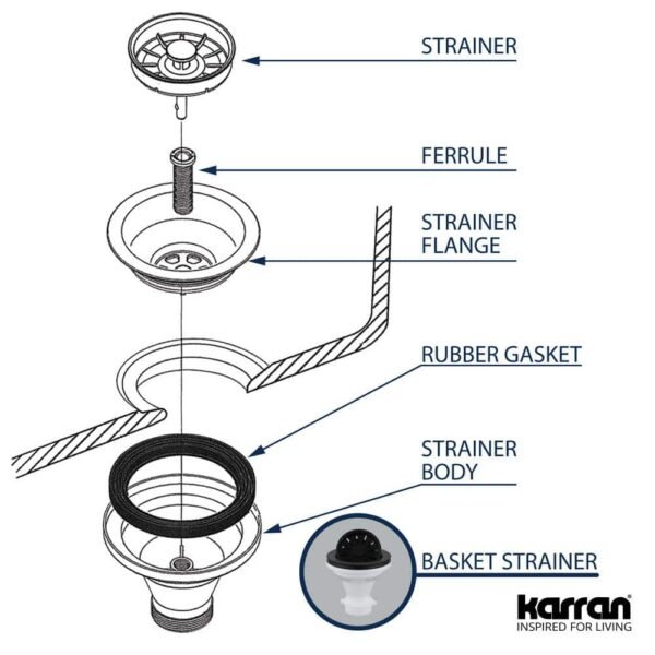 white-karran-sink-strainers-qbswh-4f_1000