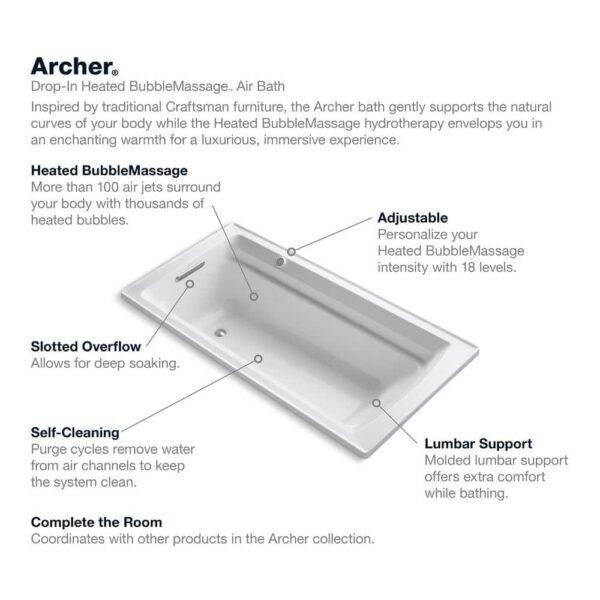white-kohler-drop-in-tubs-k-1122-gh-0-76_1000