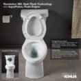 white-kohler-two-piece-toilets-31644-0-e1_1000