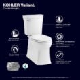 white-kohler-two-piece-toilets-45927-0-40_1000