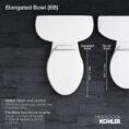 white-kohler-two-piece-toilets-k-3493-0-a0_1000