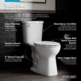 white-sterling-two-piece-toilets-402312-0-40_1000