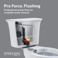 white-sterling-two-piece-toilets-402312-0-a0_1000