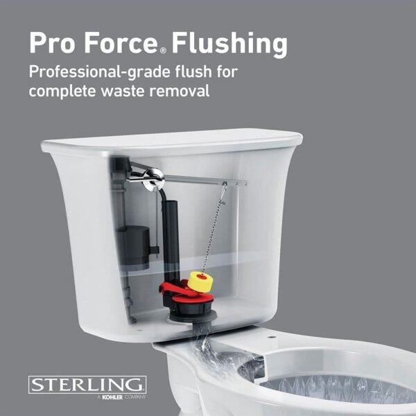 white-sterling-two-piece-toilets-402312-0-a0_1000