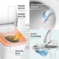 white-vovo-bidet-toilets-pb-101s-e1_1000